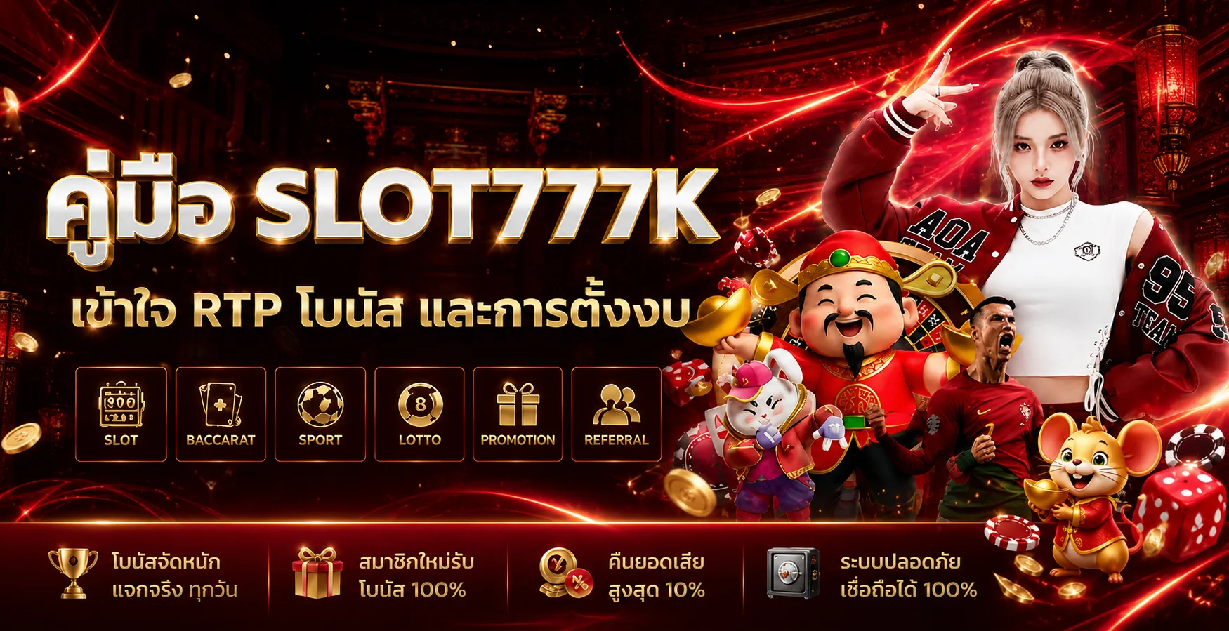 คู่มือ SLOT777K เรื่อง RTP โบนัส และการตั้งงบ