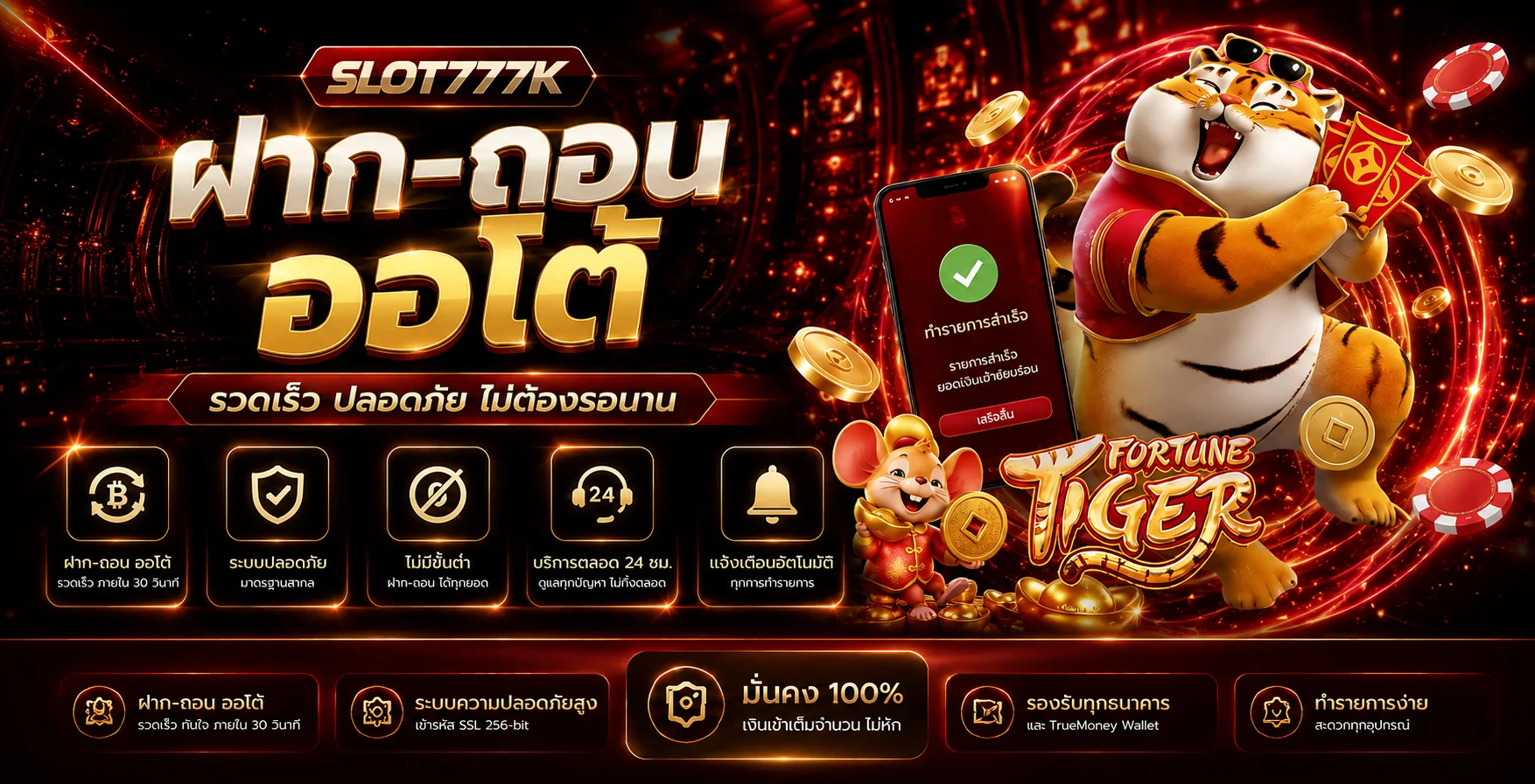 ระบบฝากถอน SLOT777K และข้อควรตรวจสอบ